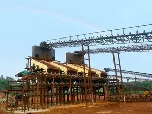 Проект дробильно-сортировочного комплекса для дробления базальта 1000 т/ч в пров. Хайнань