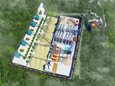 Услуги на этапе реализации проекта