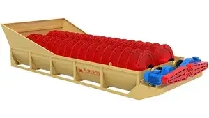 Шнековая пескомойка