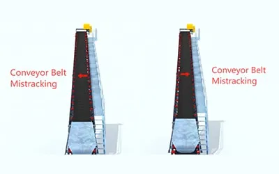 How to Fix Conveyor Belt Mistracking in Aggregate Plants